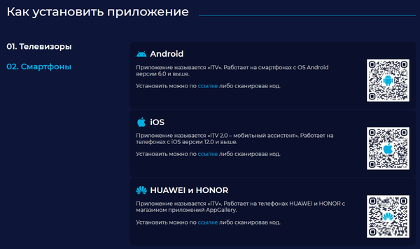 Сертификат доступа на подписку ITV 12 месяцев