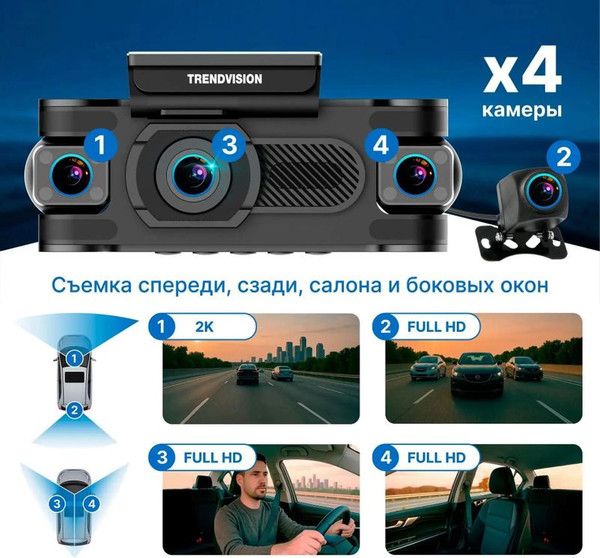 Автомобильный видеорегистратор TrendVision Proof 360 GPS