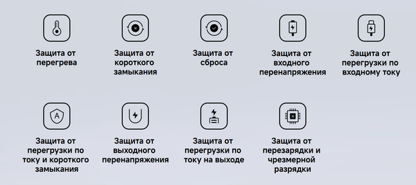 Портативное зарядное устройство Xiaomi Power Bank 20000mAh / BHR9740GL