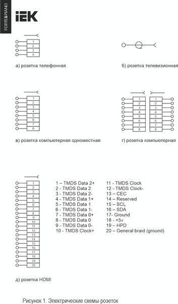 Розетка IEK Forte&Piano FP-AK20-1-K01
