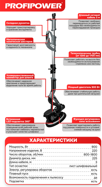 Шлифовальная машина для стен Profipower ШМБ-900 / E0283