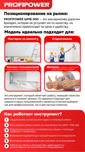 Шлифовальная машина для стен Profipower ШМБ-900 / E0283