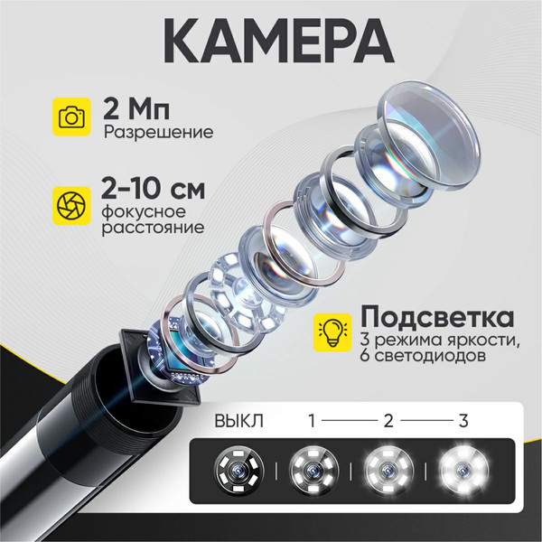 Инспекционная камера iCartool IC-VC153