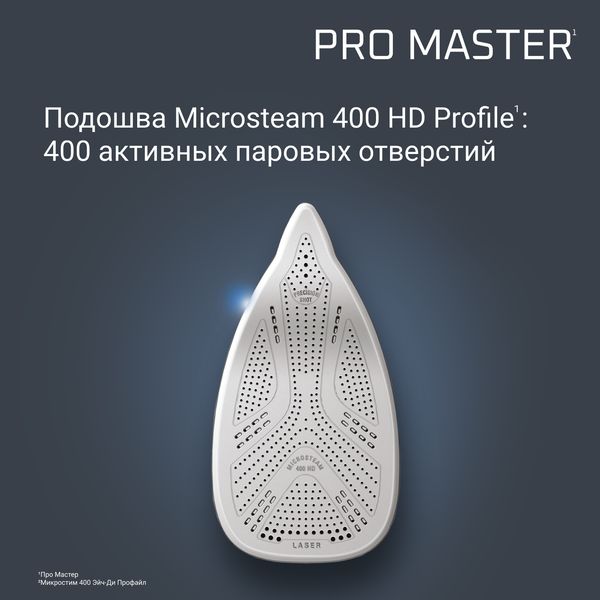 Утюг Rowenta DW8221D1