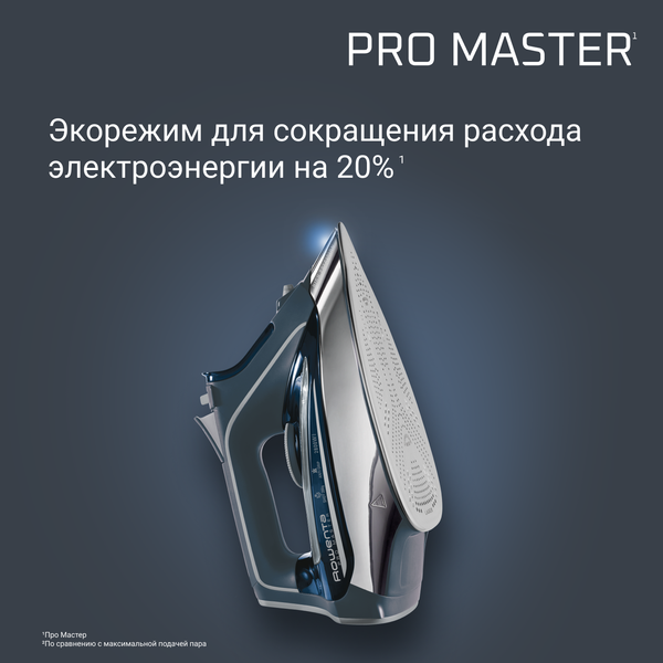 Утюг Rowenta DW8221D1