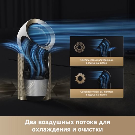 Очиститель воздуха Dreame Air Purifier PM10 (CVF24A)