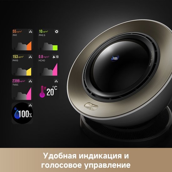 Очиститель воздуха Dreame Air Purifier PM10 (CVF24A)