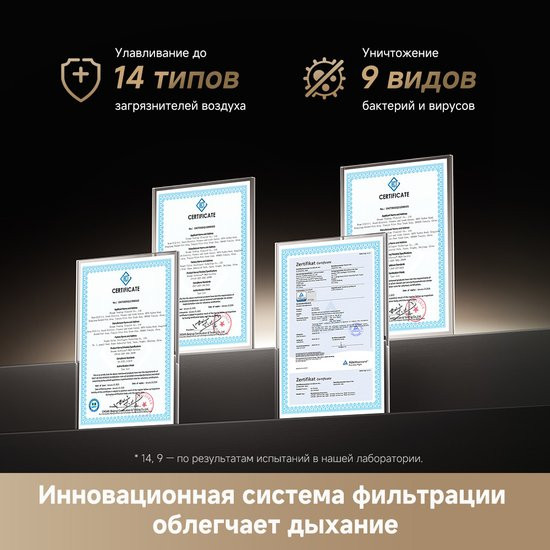 Очиститель воздуха Dreame Air Purifier PM20 (CVF14A)