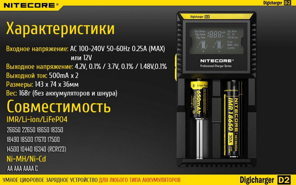 Зарядное устройство для аккумуляторов Nitecore D2 / 11479
