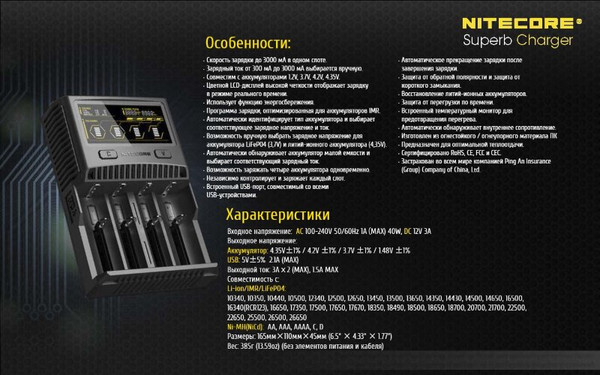 Зарядное устройство для аккумуляторов Nitecore SC4 / 16652
