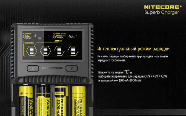 Зарядное устройство для аккумуляторов Nitecore SC4 / 16652