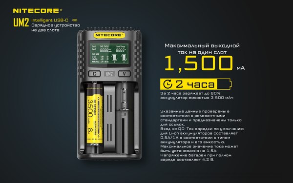 Зарядное устройство для аккумуляторов Nitecore UM2 / 18264