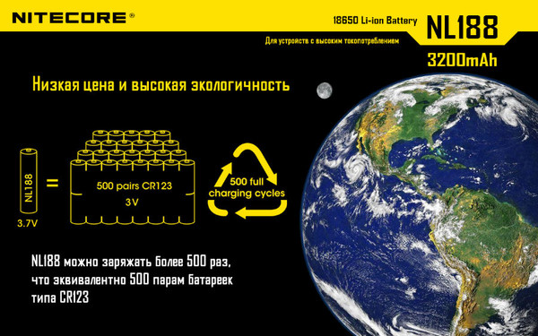 Аккумулятор Nitecore NL1832 / 10386