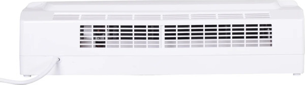 Тепловентилятор Ресанта ТВК-4