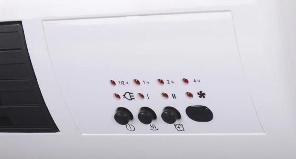 Тепловентилятор Ресанта ТВК-4