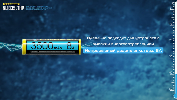 Аккумулятор Nitecore NL1835LTHP / 21871