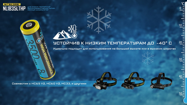 Аккумулятор Nitecore NL1835LTHP / 21871