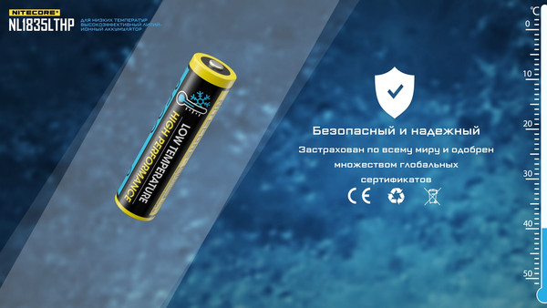 Аккумулятор Nitecore NL1835LTHP / 21871
