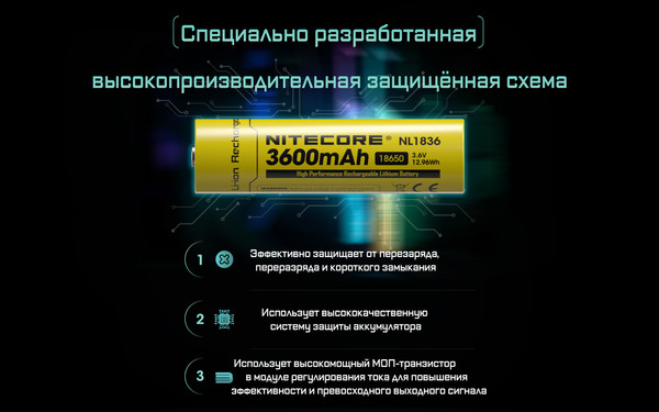 Аккумулятор Nitecore NL1836 / 349