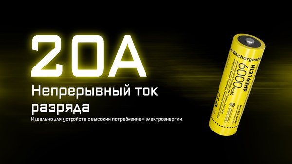 Аккумулятор Nitecore NL2160HP / 553