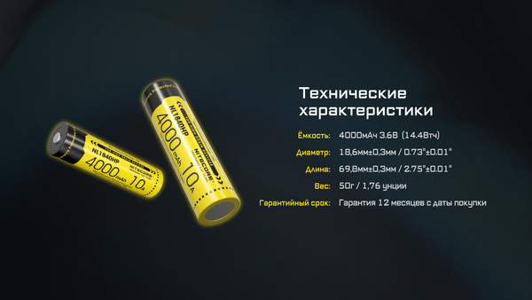 Аккумулятор Nitecore NL1840HP / 643