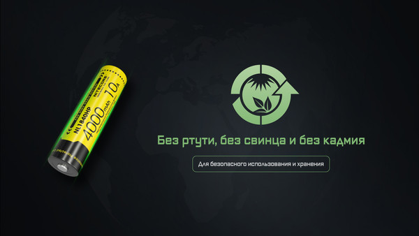 Аккумулятор Nitecore NL1840HP / 643