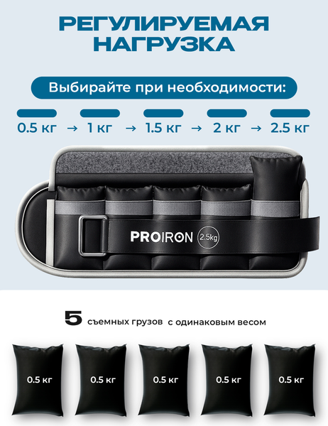 Комплект утяжелителей Proiron УТ225Ч
