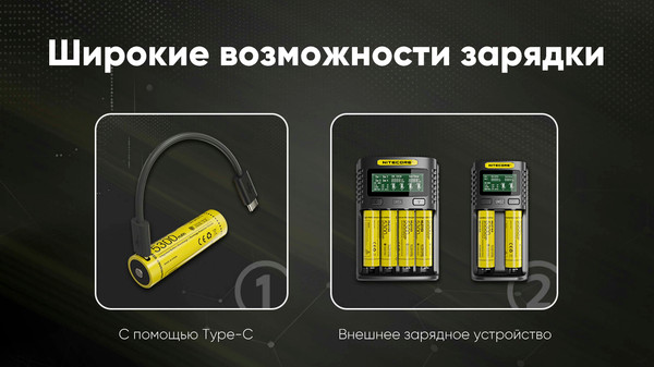 Аккумулятор Nitecore NL2153R / 1269