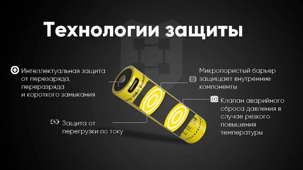 Аккумулятор Nitecore NL2153R / 1269