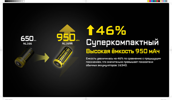 Аккумулятор Nitecore NL169R / 595