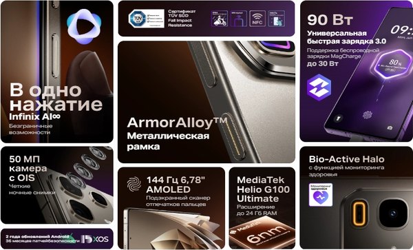 Смартфон Infinix Note 50 Pro 12GB/256GB