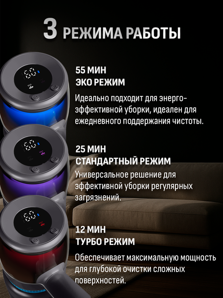 Вертикальный пылесос Aresa AR-4502