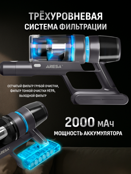 Вертикальный пылесос Aresa AR-4502