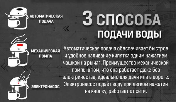 Термопот Aresa AR-4003