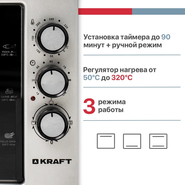 Ростер Kraft KF-MO 3800 GR