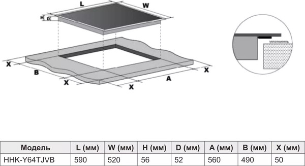 Индукционная варочная панель Haier HHK-Y64TJVB