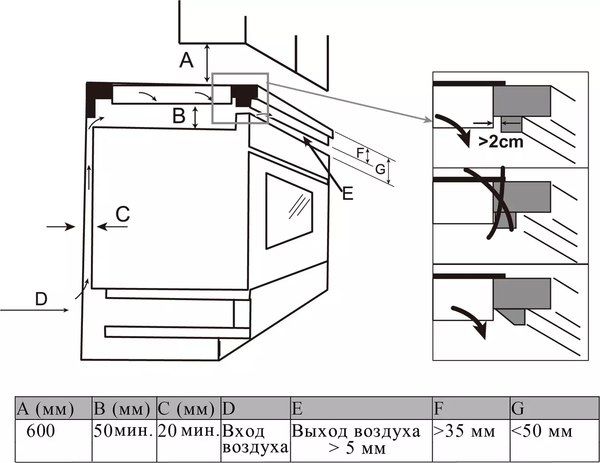 Индукционная варочная панель Haier HHX-Y64TFVB