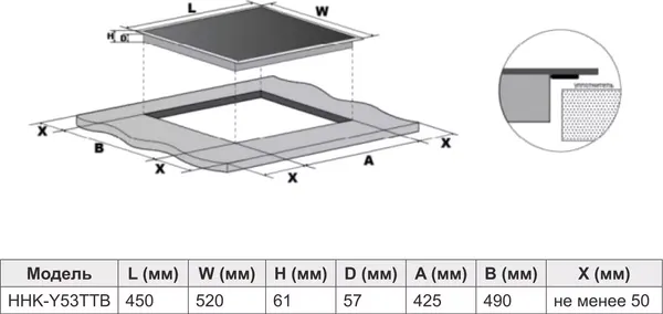 Индукционная варочная панель Haier HHK-Y53TTB