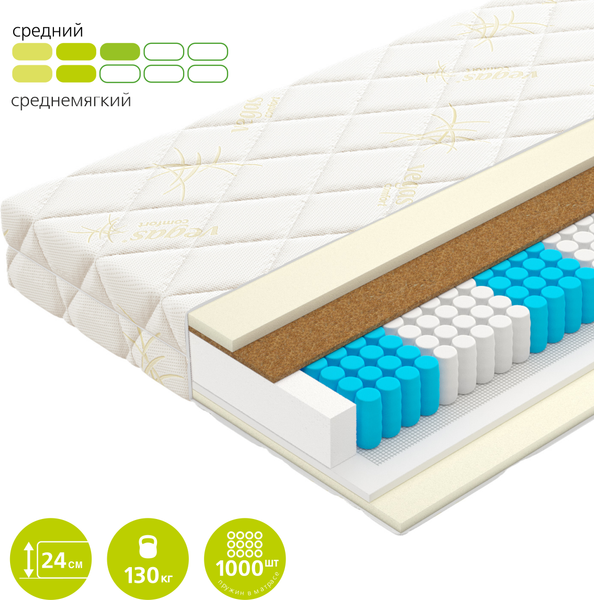 Матрас Vegas Soft 80x200