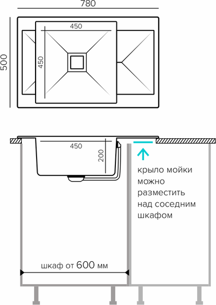 Мойка кухонная Polygran Blade 780