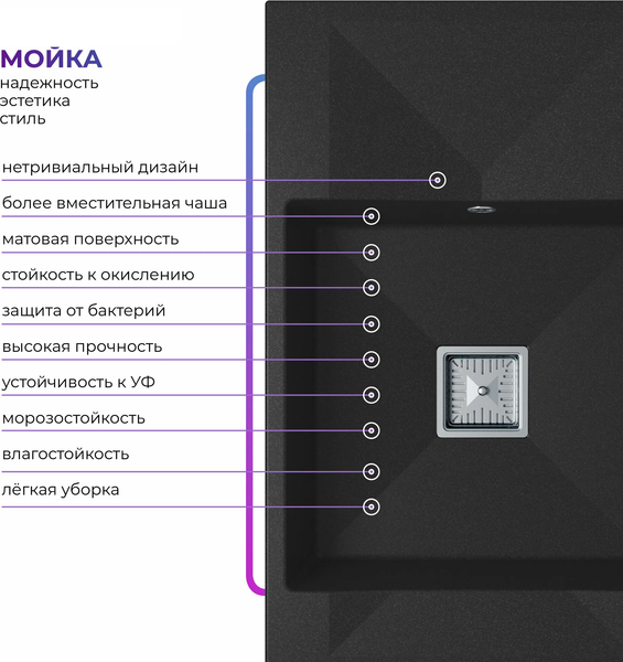 Мойка кухонная Polygran Blade 780