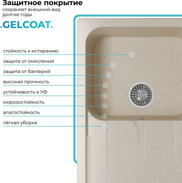 Мойка кухонная Polygran Alto 780