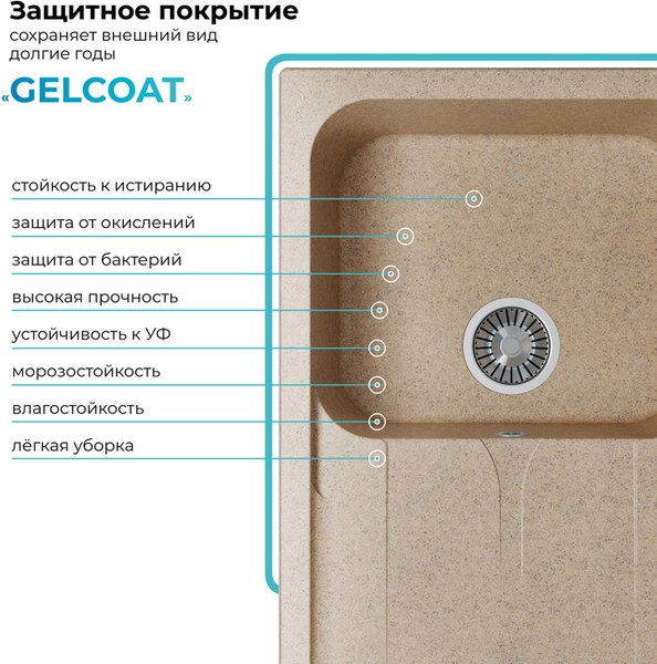 Мойка кухонная Polygran Alto 780