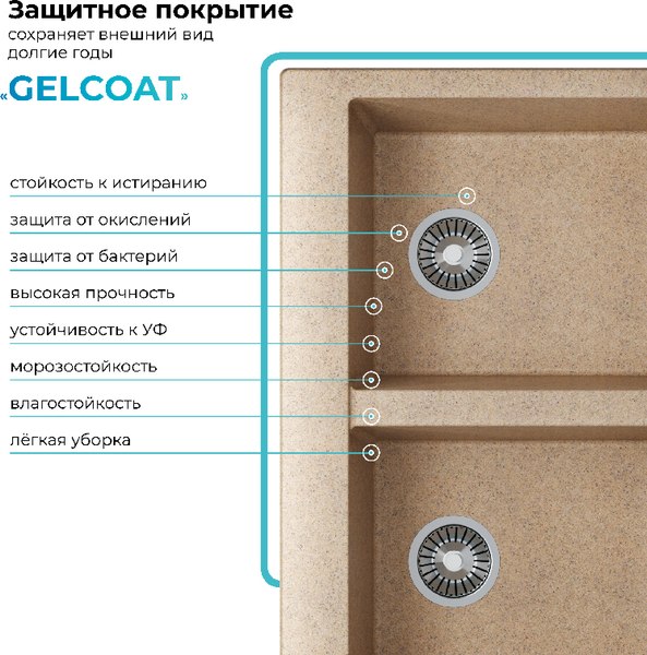 Мойка кухонная Polygran Brig 790