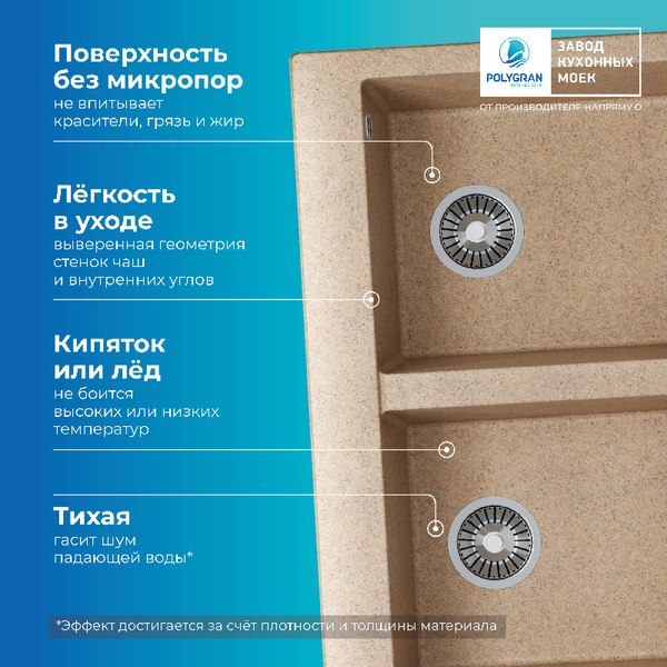 Мойка кухонная Polygran Brig 790