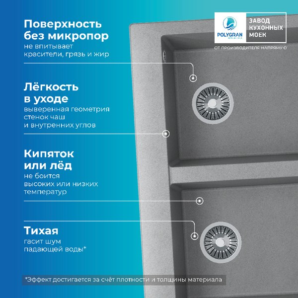 Мойка кухонная Polygran Brig 790