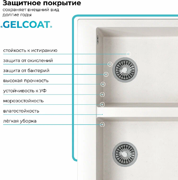 Мойка кухонная Polygran Brig 790
