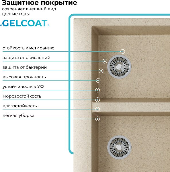 Мойка кухонная Polygran Brig 790