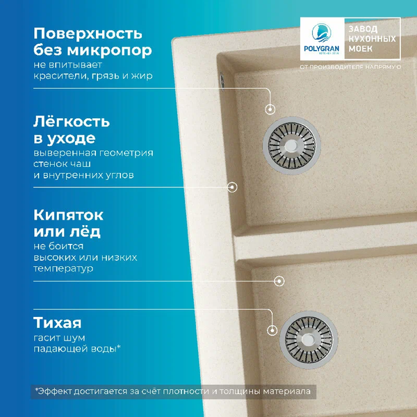 Мойка кухонная Polygran Brig 790