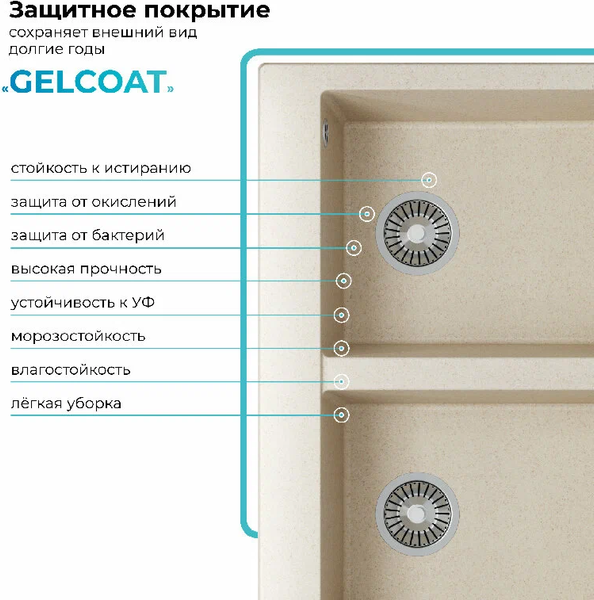 Мойка кухонная Polygran Brig 790